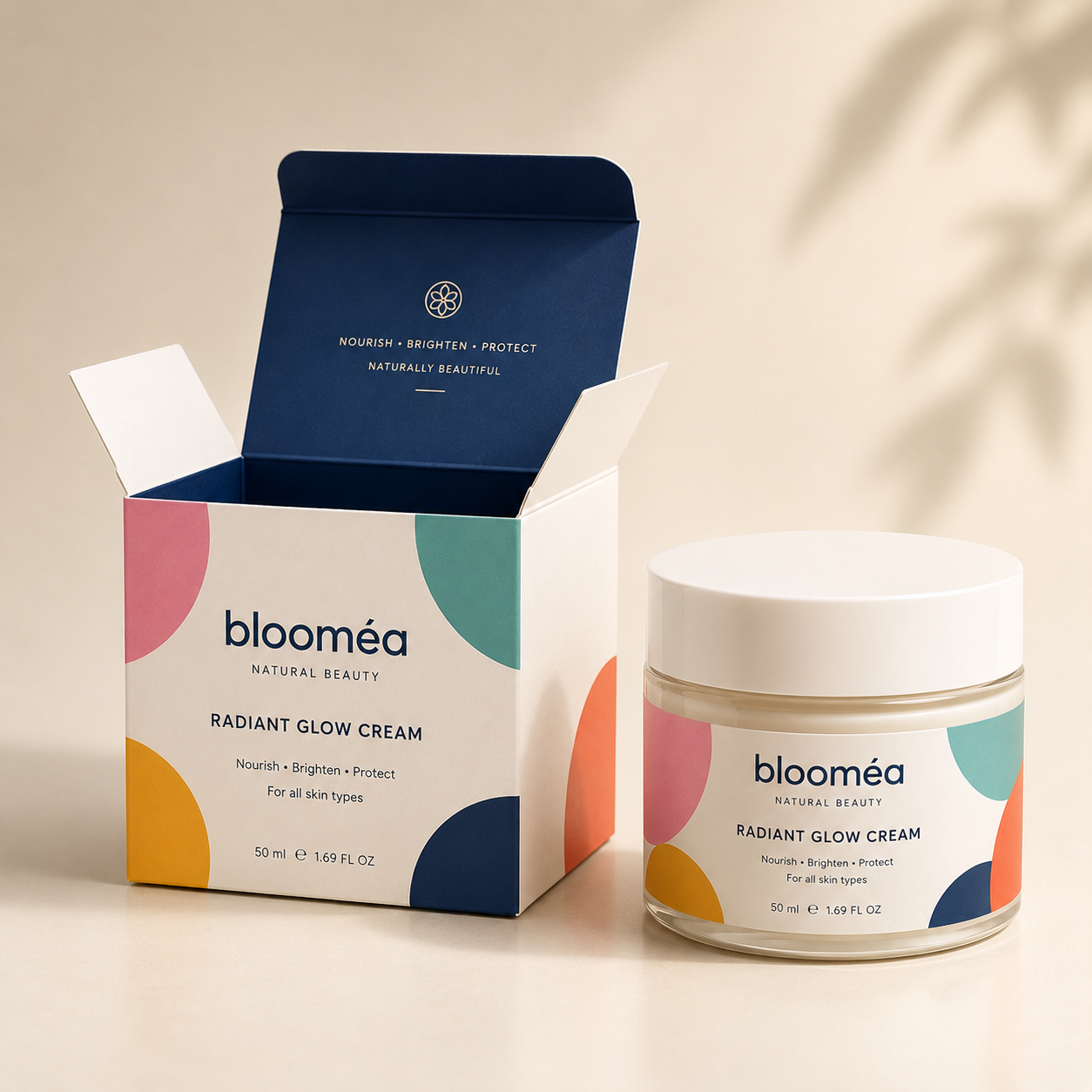 Custom retail packaging for retail products